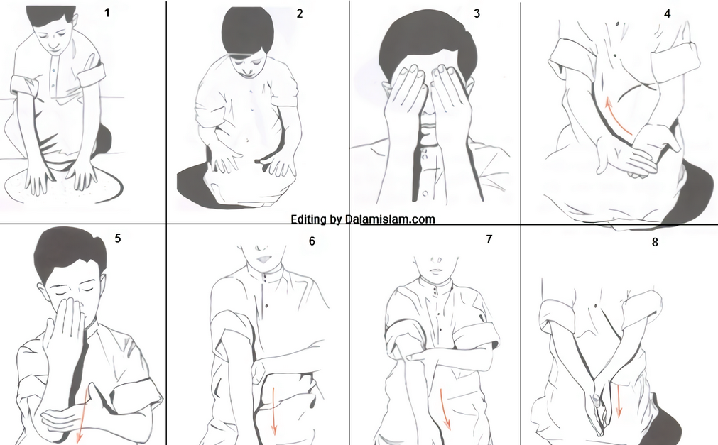 Cara Ambil Wudhu Perempuan